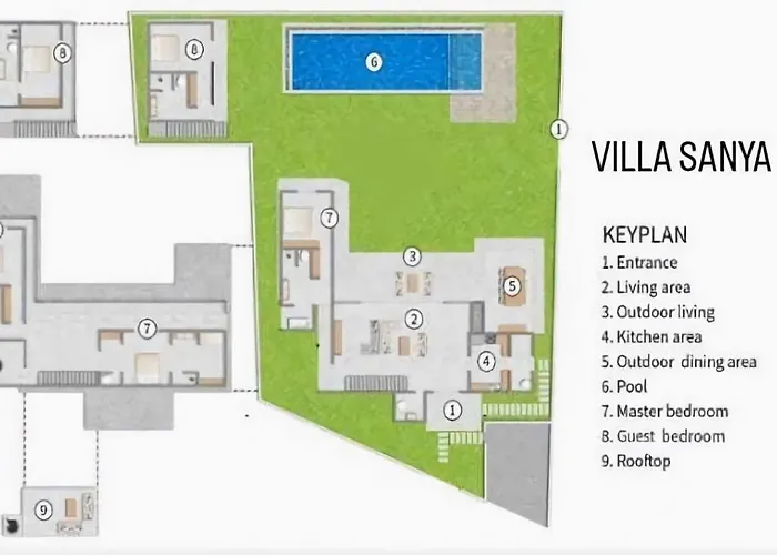 Villa Sanya Berawa *